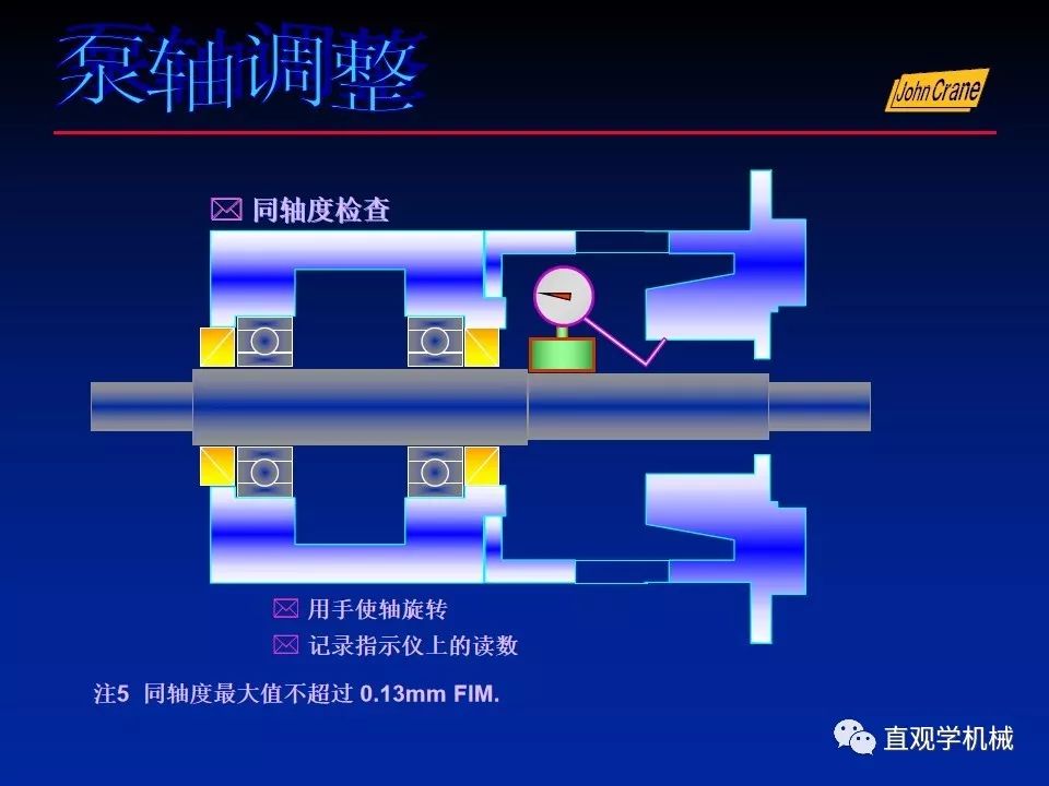 一份老外的机械密封培训PPt，拿走。。。 