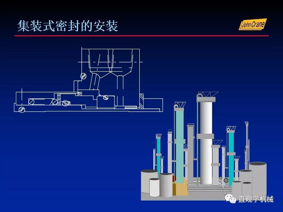 一份老外的机械密封培训PPt，拿走。。。 