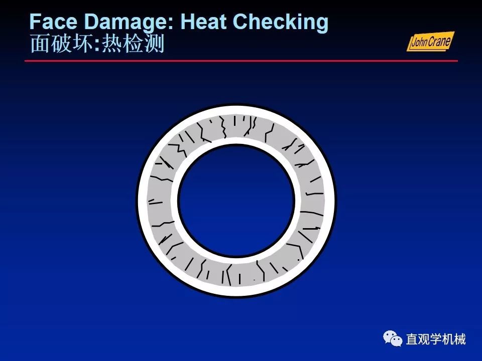 一份老外的机械密封培训PPt，拿走。。。 