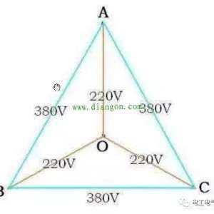 ˭ܽһ220Vȴ380Vԭ