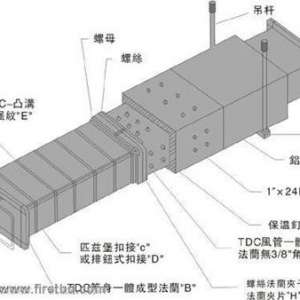 各类风管材料参数的比较