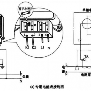 坚决不能干的事情！电表如何调快慢_电表偷电接线方法图_偷电方法不动电表