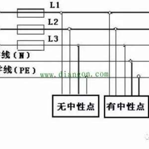 三相四线制和三相五线制的区别，电工维修工必须知道的
