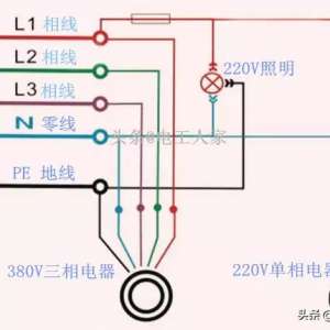 220380Vμ㹦ʺ͵ķ