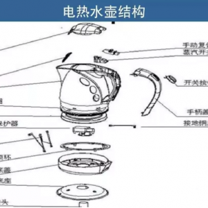 ͨˮĽṹ빤ԭ