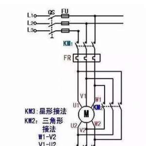 PLC߱ͼƷƷ鷨̲