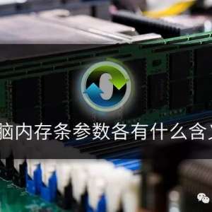 ڴĲָʲô˼DDR3DDR4ֵ