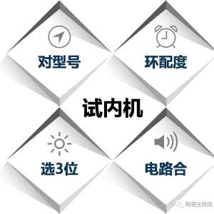 յװǰҪ