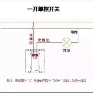 忪©翪ؽͼ