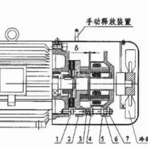 变频电机和普通电机工作的时候有什么不同？