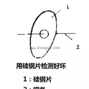 綯ƺɽν