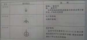 ӵصúͷ࣬ӵصĲʽǷϽӵأ