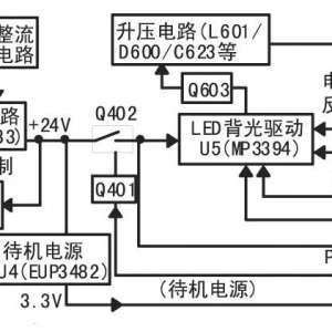 TCL IPE06R31(Դ+LED)һԭ