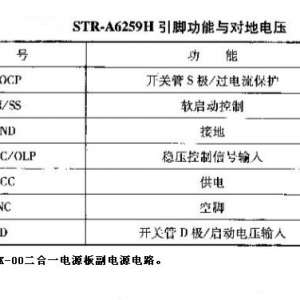 KFR-25GWյĴ صԴά.STR-A6259H