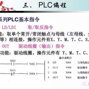 ѧPLC7ָ+4ʵ