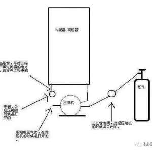 ̱µĴ취