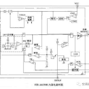 创维50V5 8H73机芯卡在开机画面解决办法[转载] 开关电源维修资料.STR-A6159M