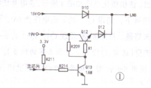 ˼HL-3532ͨǽջ,ʱֲɫ쳣̨ȫ
