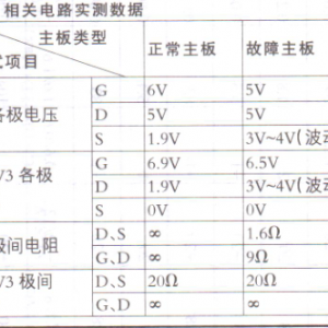 ˶M2V岻ϼ