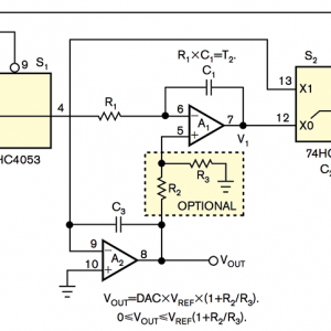 ٽûƲ ͬPWM-DAC˲