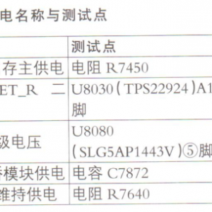 苹果MACBOOK A1466笔记本电脑不显示故障维修