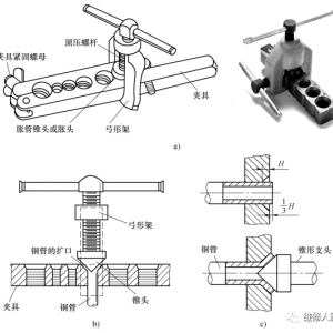 豸޳ùߵʹ÷