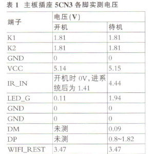 LS55H6 1OGҺʵ磬ңʧ黹ʱʱWiFiͶά