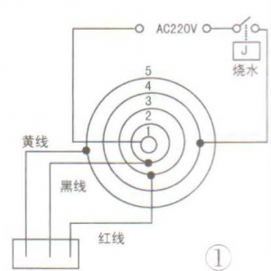 MZ-KS301͵ȹά
