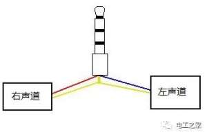 耳机怎么接线