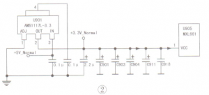 LS55AL88G31Һʵްͨά