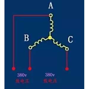 学好电气原理控制技能，离不开以下60个知识点（干货）