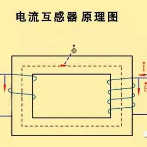 ΪʲôԿ·кͿ·кԼ10