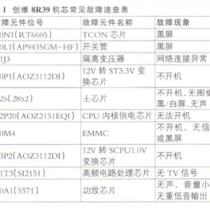 ά8R39оҺʵ