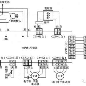 KFR-28Ƶյڻư·ԭ