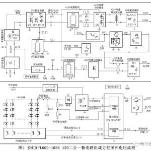 MPL60D-16S6 120һάͼ(һ