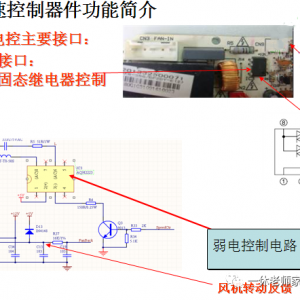 美的空调挂机E3室内风机速度失控故障维修