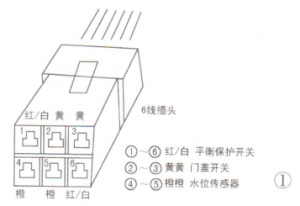 XQB70-SP9288ϴ»ϵתˮ