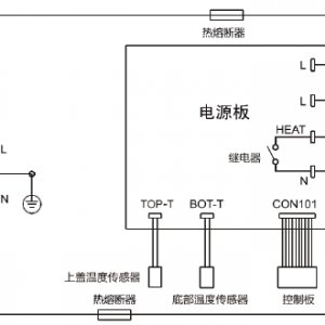 ݶWRC-CS221P緹ҽṹɼάޡ