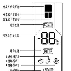 ·BCD450BCD426WGSVBCD425WGE8Aάֲᾫ