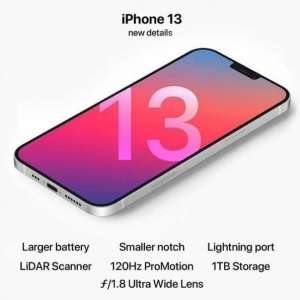 iPhone 13ȾͼС ͷ΢