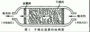 °벿ǣĳΰװã