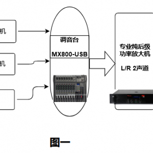 MICKLEMX800-USBС͵ϵͳϵų