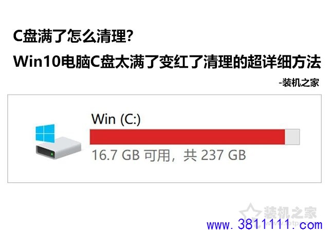 CôWin10C̫˱ĳϸ