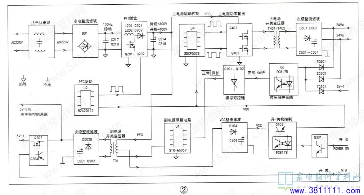 R-HS255S-3SF01Դ峣ά