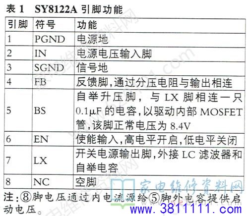 康佳LED24HS95液晶电视热机白屏的故障维修